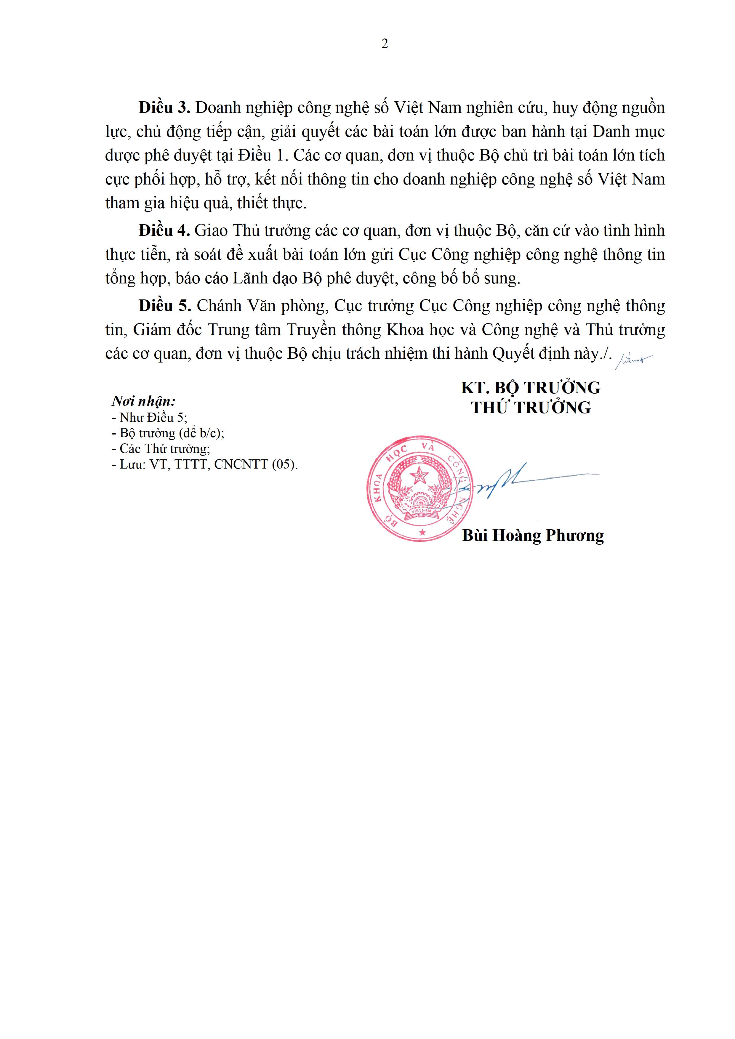 quyet-dinh-1144-qd-bkhcn-0002